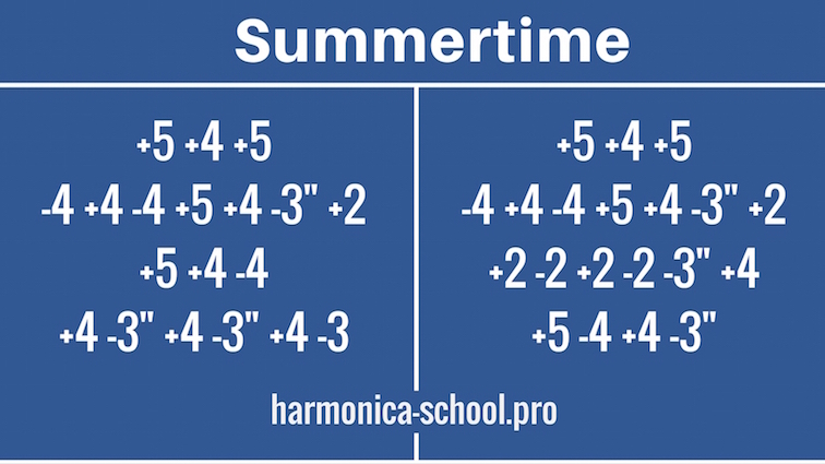 Summertime tabs bends